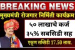 CMEGP योजना