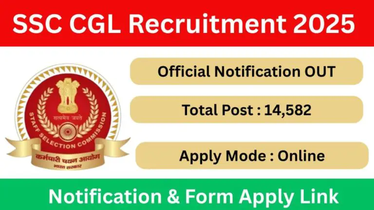SSC CGL Recruitment 2025