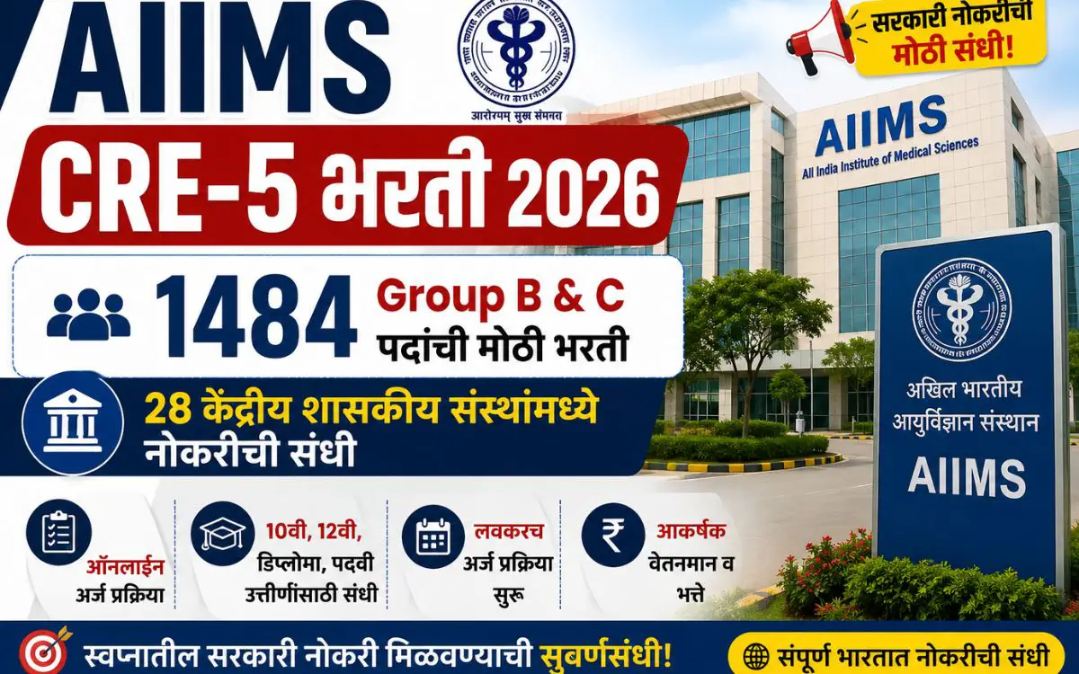 AIIMS Recruitment 2026