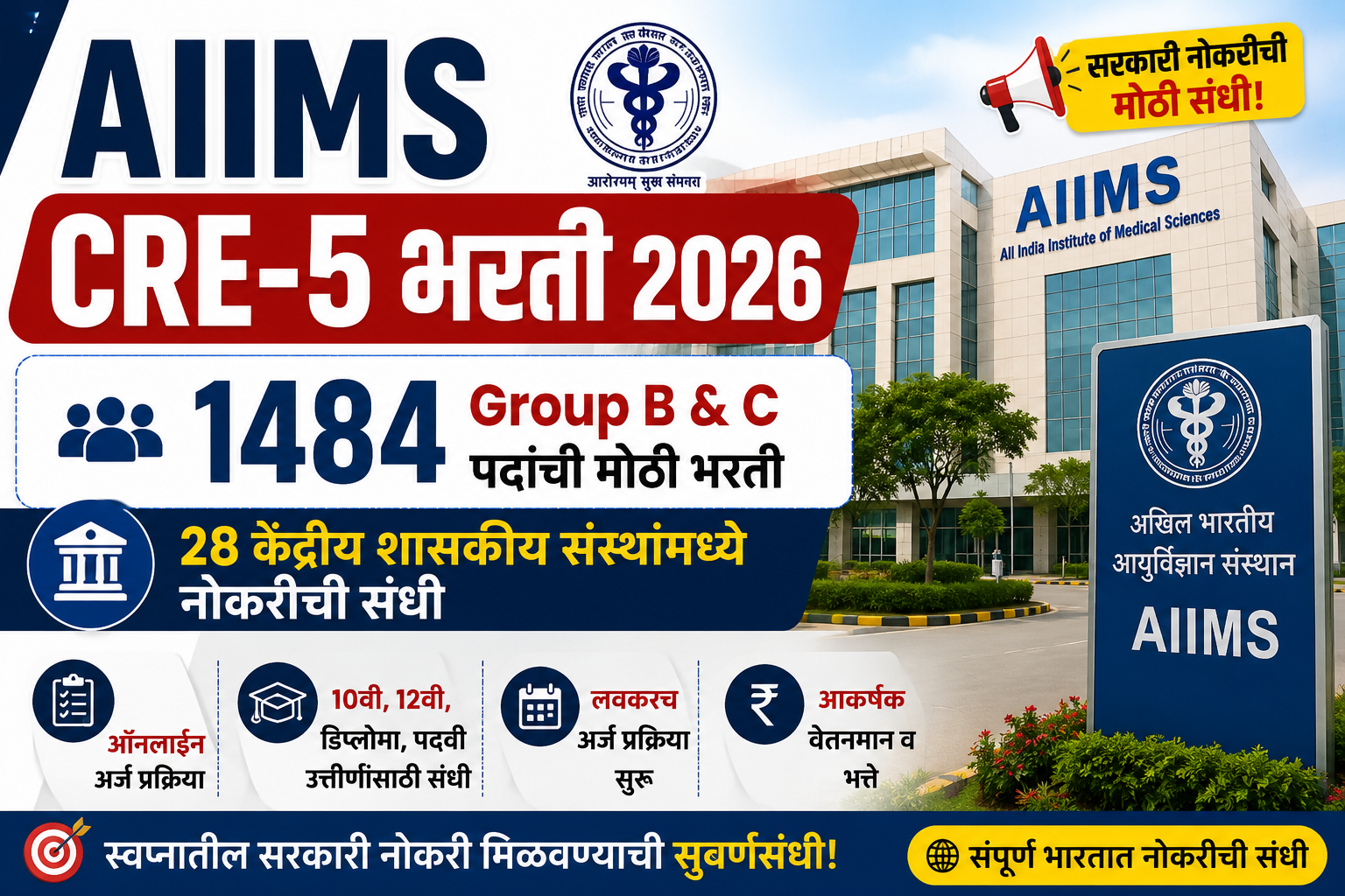 AIIMS Recruitment 2026 