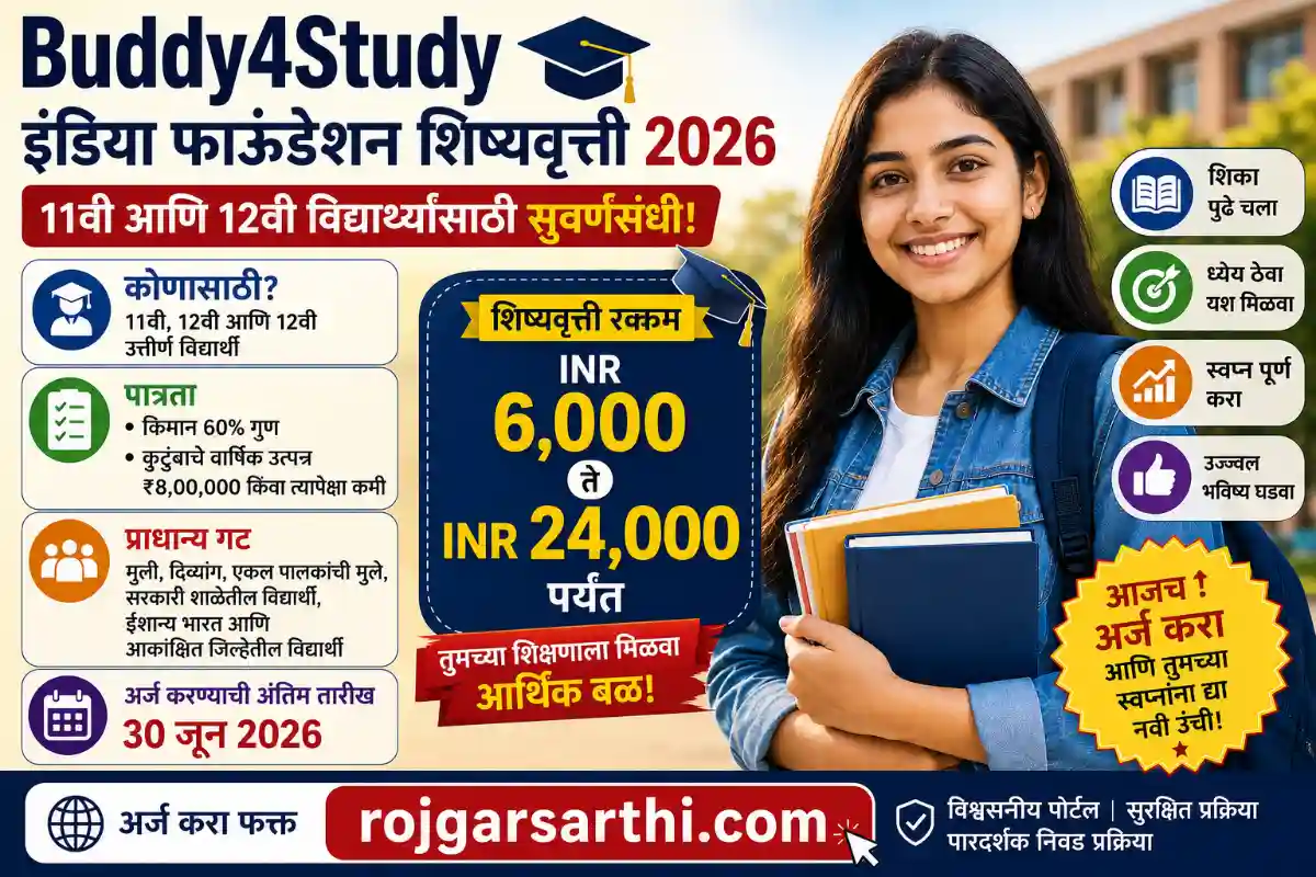 Buddy4Study scholarship 2026