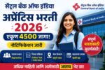 Central Bank Apprentice Recruitment