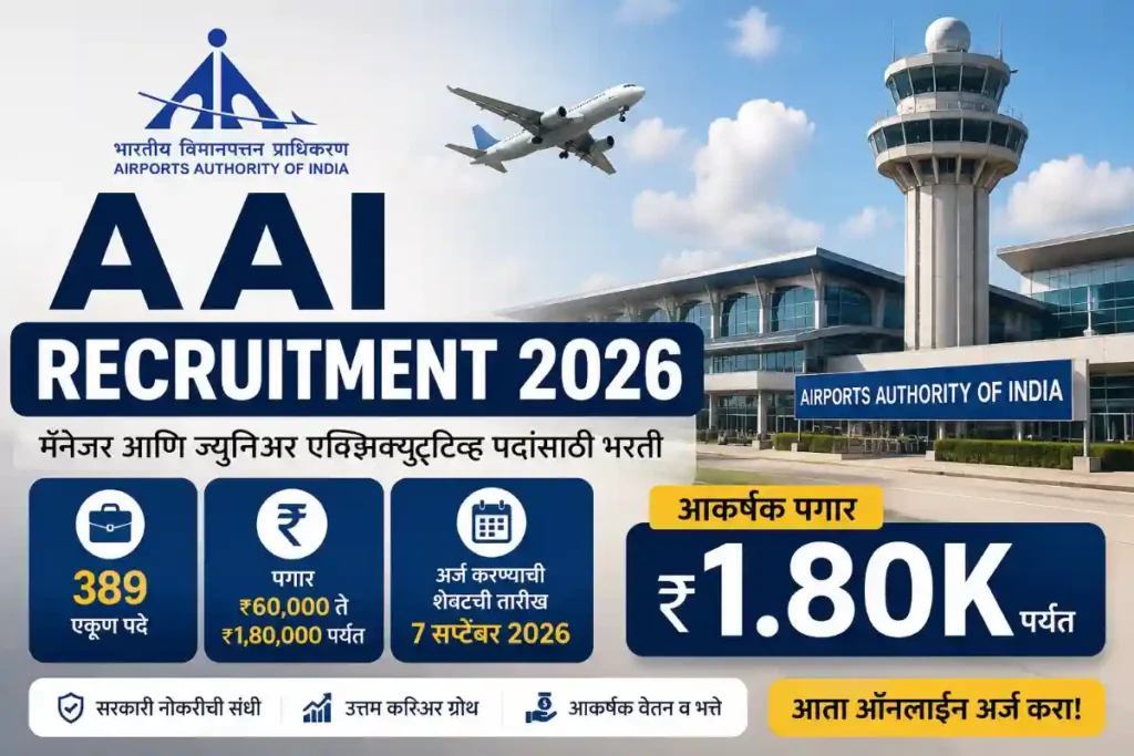  AAI Recruitment 2026 