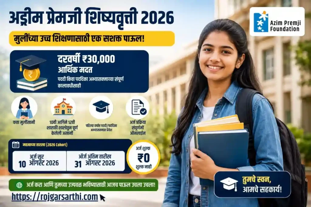 Azim Premji Scholarship 2025 Apply Online