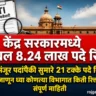 Central Government Vacancies