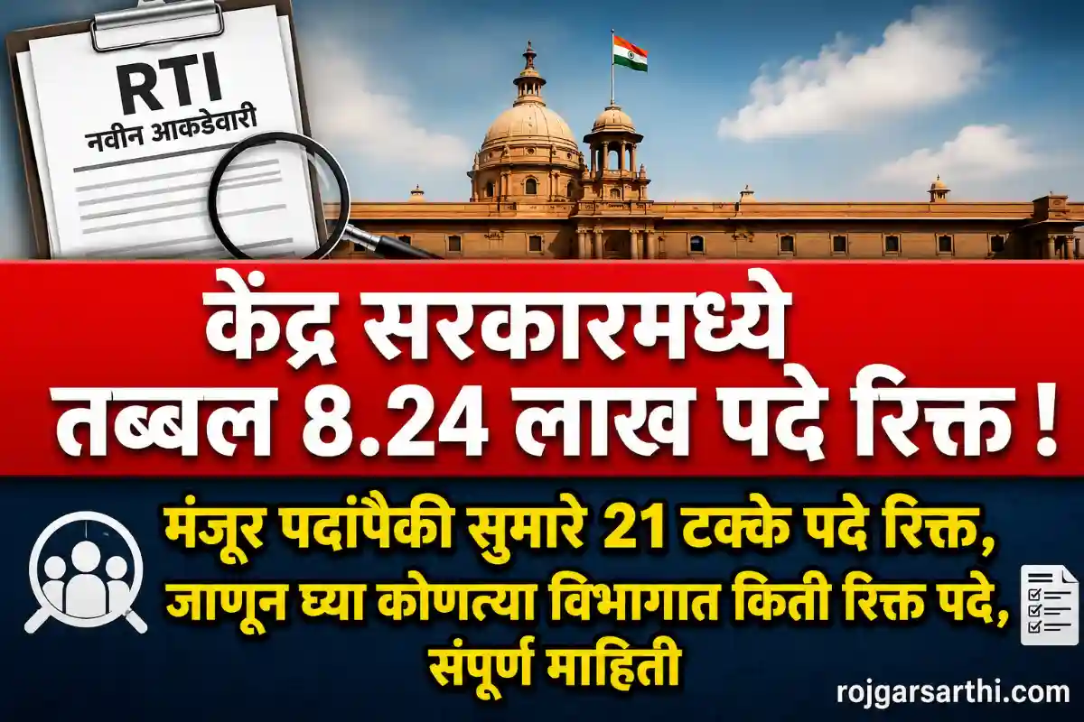 Central Government Vacancies