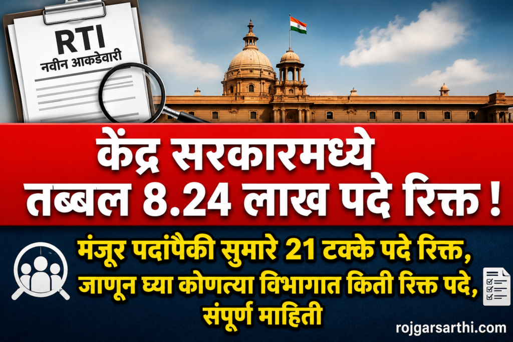 Central Government Vacancies 2026