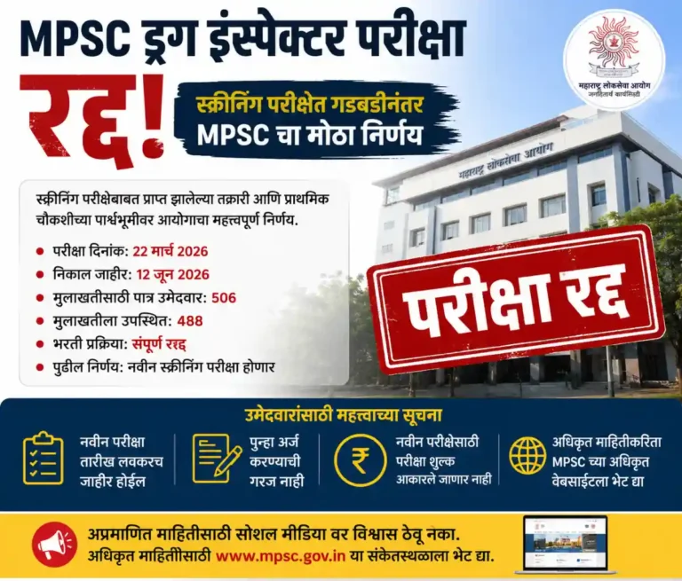 MPSC Drug Inspector Exam Cancelled 2026