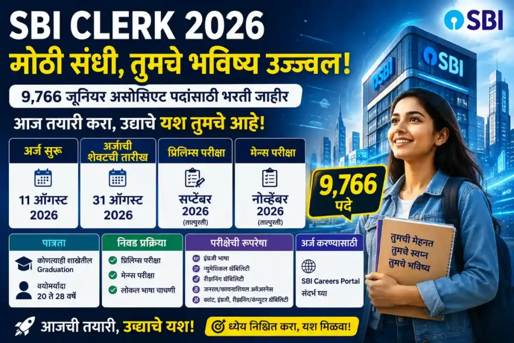 SBI Clerk 2026 Notification