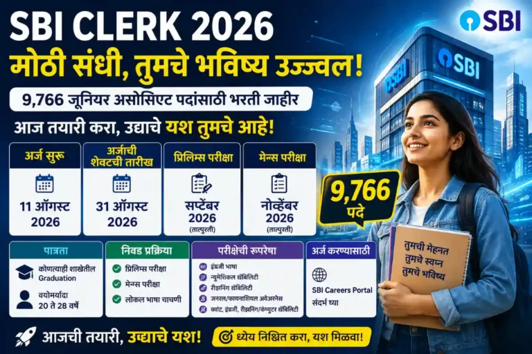 SBI Clerk 2026 Notification