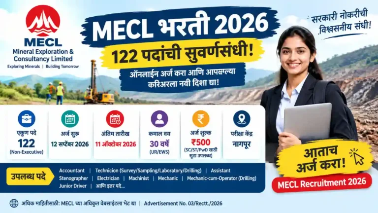 MECL Recruitment 2026
