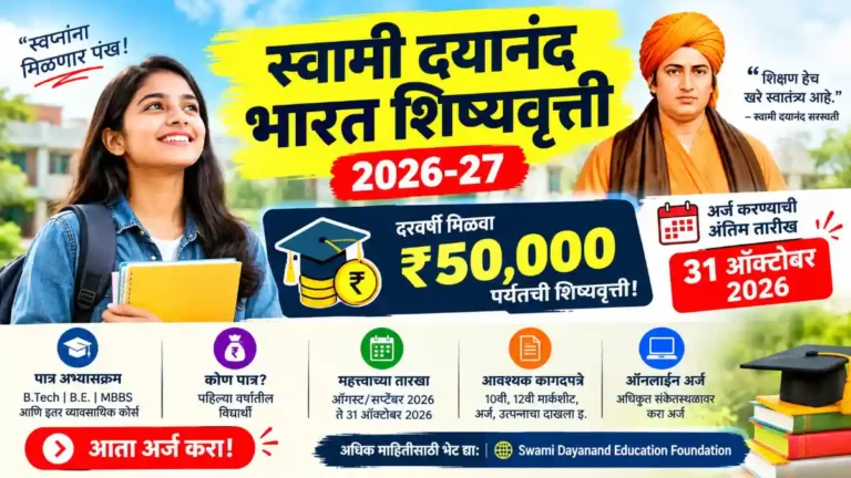 Swami Dayanand India Scholarship 2026-27